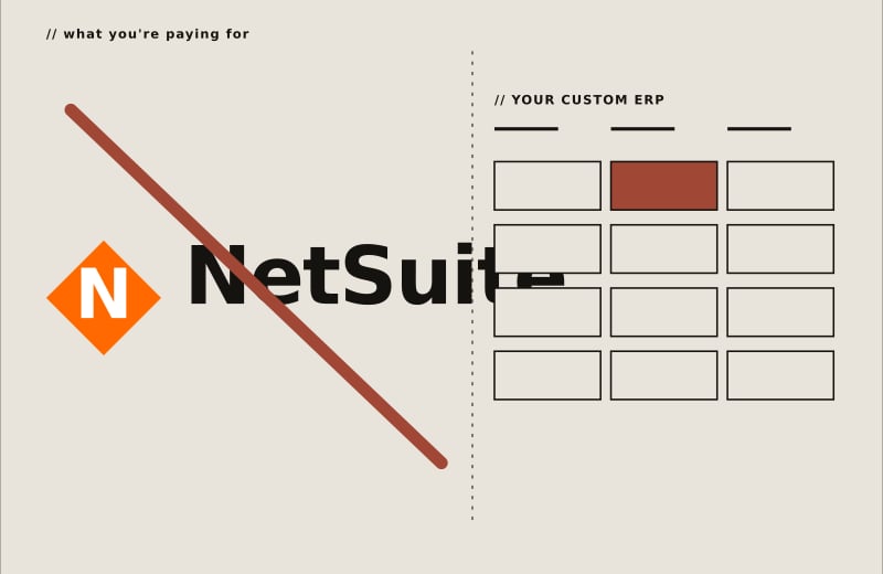 NetSuite & ERP replacement preview